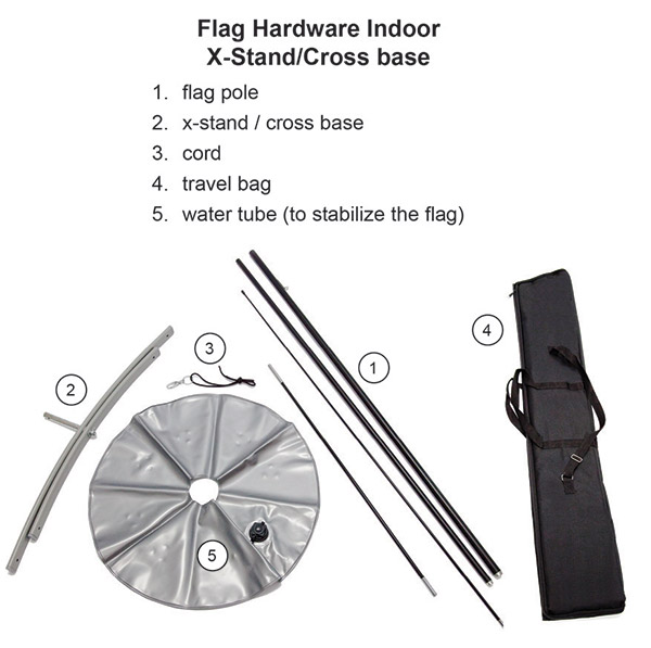 flag-hardware-indoors